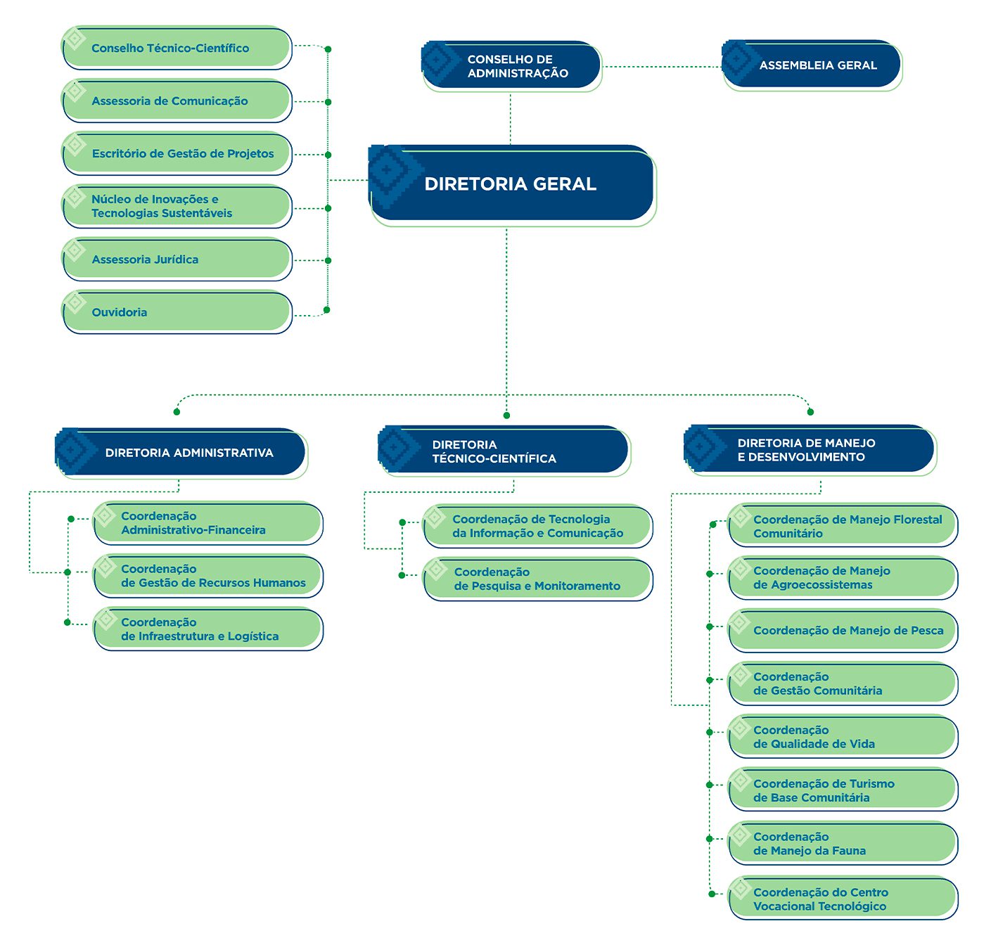 Equipe 5b0759676b858a9a3232c3065966ddf9