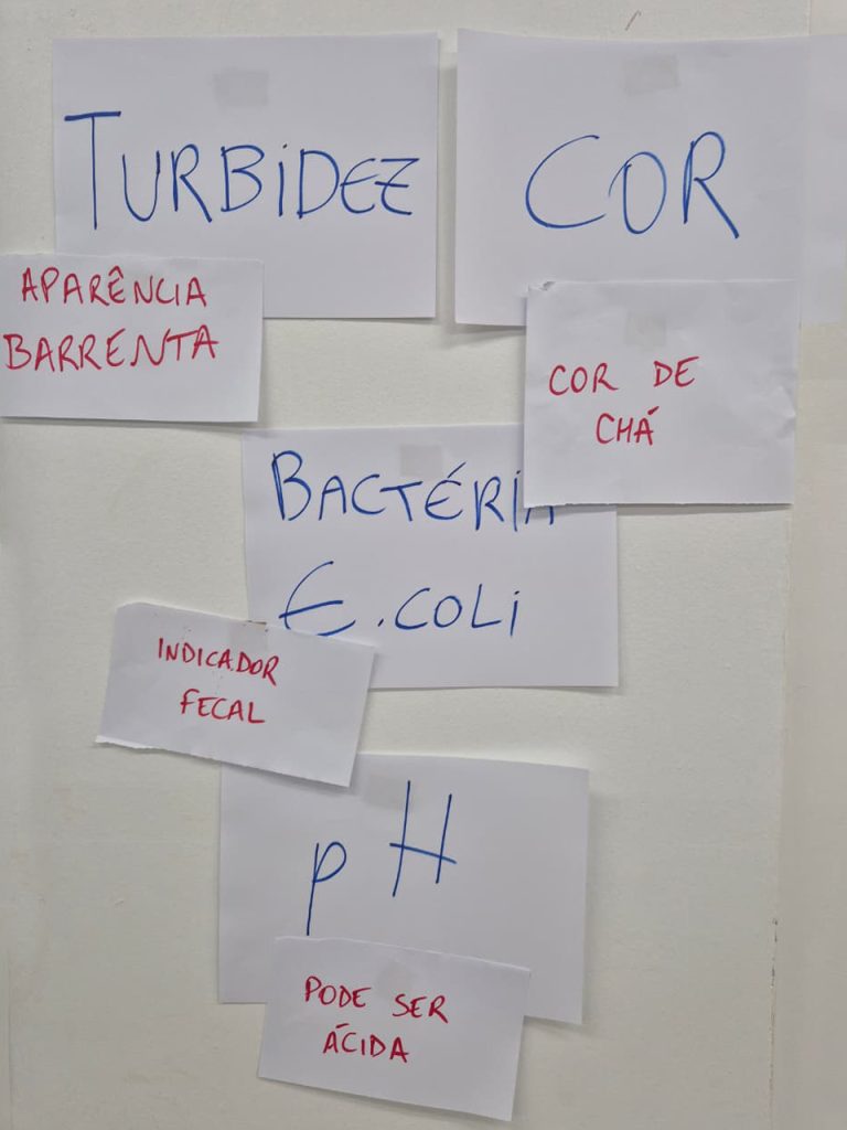 Instituto Mamirauá e parceiros capacitam 50 agentes de saúde em tratamento de água, saneamento e higiene em Tefé, Amazonas internab 18 12